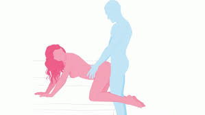 Best Fitness Sex Positions